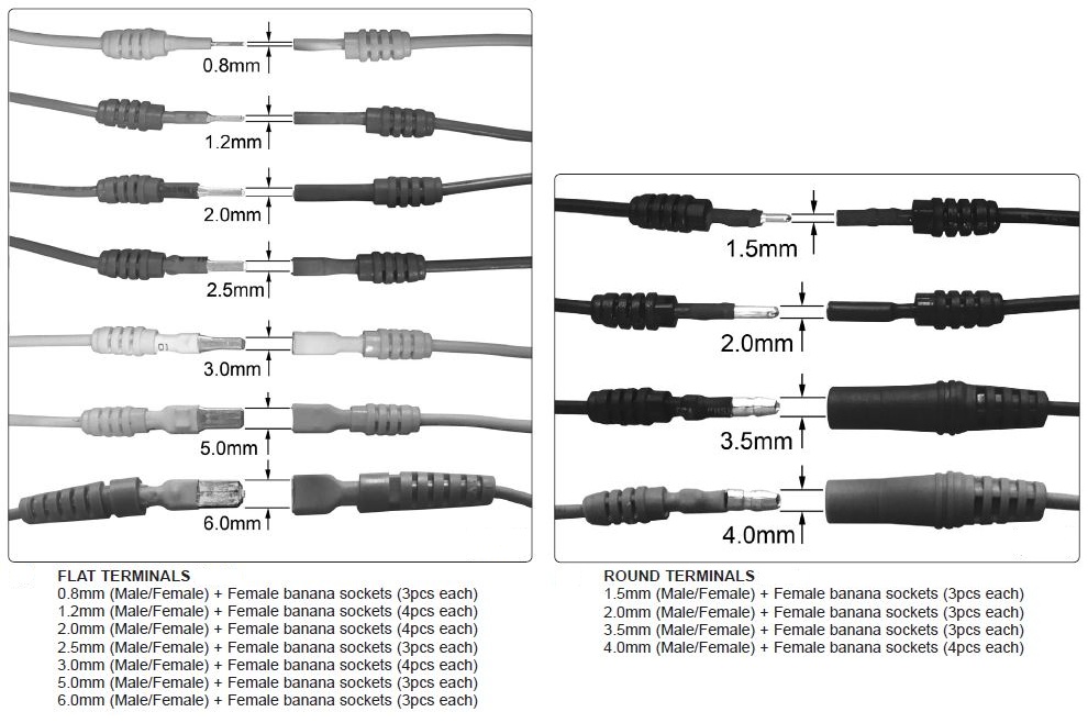WT-2038 Test Lead Kit - Image 2